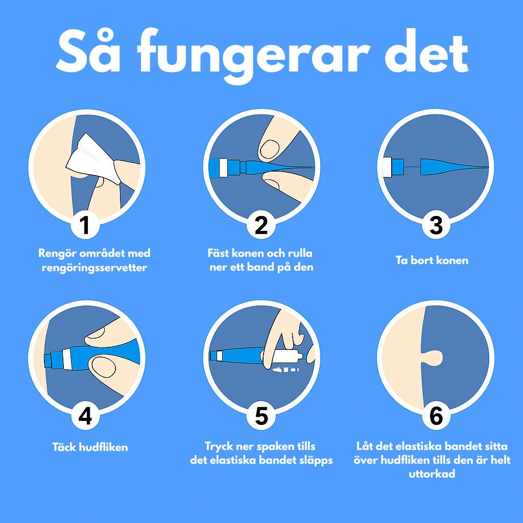 Dermora - För en hud du trivs i